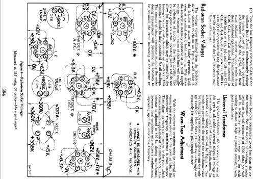 C7-6 ; RCA RCA Victor Co. (ID = 921815) Radio