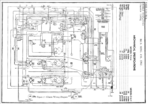 C8-15 ; RCA RCA Victor Co. (ID = 158792) Radio