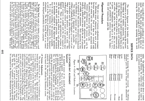 C8-15 ; RCA RCA Victor Co. (ID = 921899) Radio