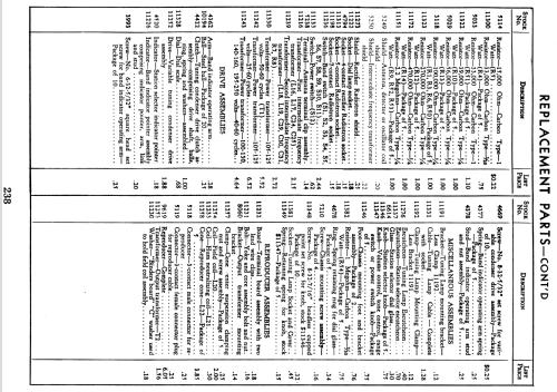 C9-4 ; RCA RCA Victor Co. (ID = 915822) Radio