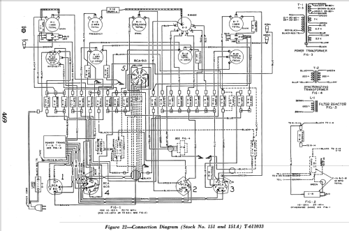 Cathode Ray Oscillograph 151; RCA RCA Victor Co. (ID = 961710) Equipment