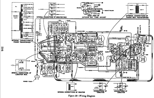 Cathode Ray Oscillograph TMV-122-B; RCA RCA Victor Co. (ID = 926231) Equipment