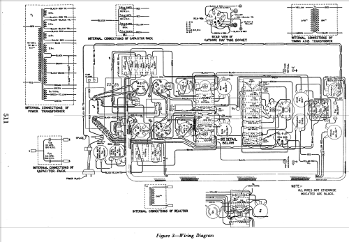 Cathode Ray Oscillograph TMV-122-B; RCA RCA Victor Co. (ID = 926232) Equipment