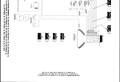 Color Television Receiver 21-CS-7815U - Ch= CTC5A; RCA RCA Victor Co. (ID = 1872376) Television