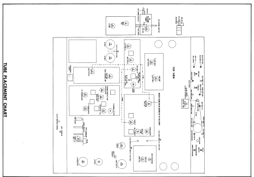 Color Television Receiver 21-CS-7815U - Ch= CTC5A; RCA RCA Victor Co. (ID = 1872384) Television