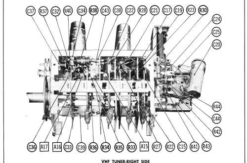 Color Television Receiver 21-CS-7815U - Ch= CTC5A; RCA RCA Victor Co. (ID = 1872387) Television