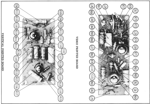 Color Television Receiver 21-CS-7815U - Ch= CTC5A; RCA RCA Victor Co. (ID = 1872391) Television