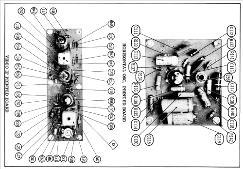 Color Television Receiver 21-CS-7815U - Ch= CTC5A; RCA RCA Victor Co. (ID = 1872397) Television