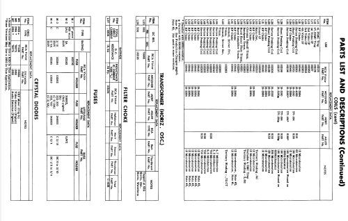 Color Television Receiver 21-CT-7835 Ch= CTC5B; RCA RCA Victor Co. (ID = 1872522) Television