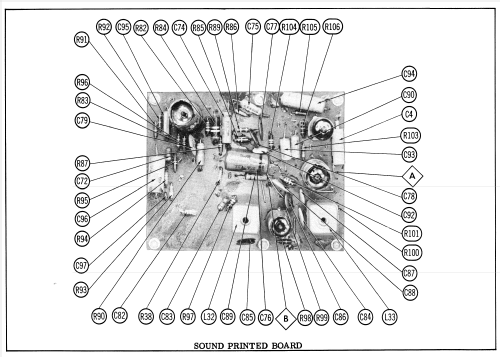 Color Television Receiver 21-CT-7867U Ch= CTC5E; RCA RCA Victor Co. (ID = 1873173) Television