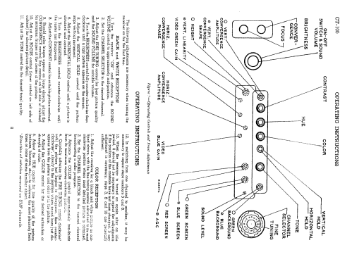 CT-100 The Merrill Ch= CTC-2; RCA RCA Victor Co. (ID = 2123906) Television