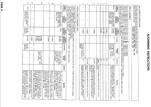 CTC9A,B,F,H,N,P; RCA RCA Victor Co. (ID = 592445) Television