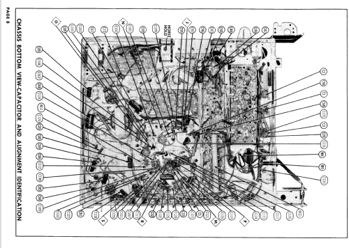 CTC9A,B,F,H,N,P; RCA RCA Victor Co. (ID = 592449) Television