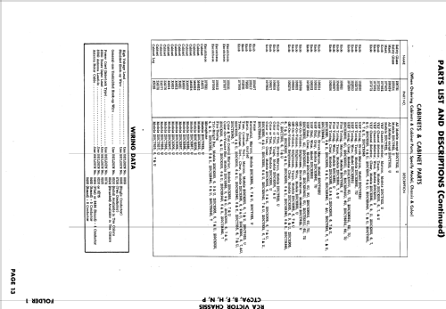 CTC9A,B,F,H,N,P; RCA RCA Victor Co. (ID = 592454) Televisore