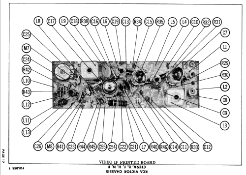 CTC9A,B,F,H,N,P; RCA RCA Victor Co. (ID = 592458) Television