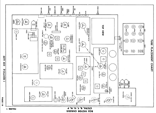 CTC9A,B,F,H,N,P; RCA RCA Victor Co. (ID = 592460) Television