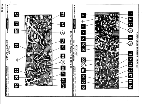 CTC9A,B,F,H,N,P; RCA RCA Victor Co. (ID = 592461) Televisore