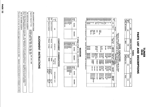 CTC9A,B,F,H,N,P; RCA RCA Victor Co. (ID = 592463) Television