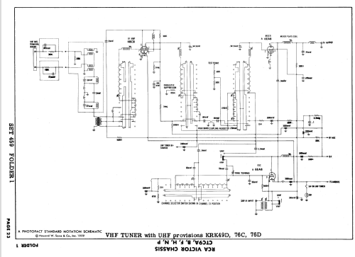 CTC9A,B,F,H,N,P; RCA RCA Victor Co. (ID = 592464) Television