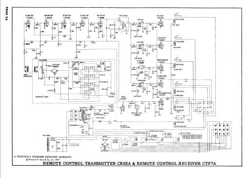CTC9A,B,F,H,N,P; RCA RCA Victor Co. (ID = 592467) Televisore