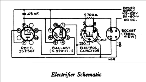 CV-42 Electrifier Ch= RS1000; RCA RCA Victor Co. (ID = 1109056) Power-S