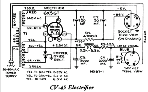 CV-45 Electrifier Ch= RS-1001; RCA RCA Victor Co. (ID = 1107322) Power-S