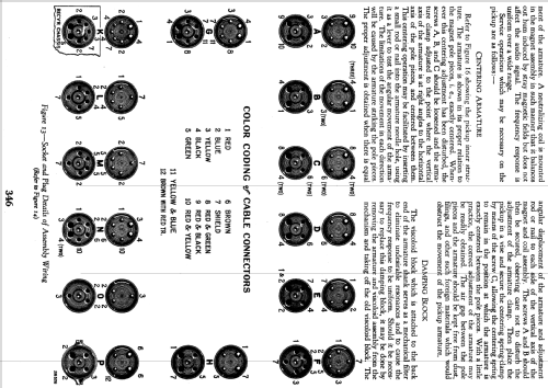 D22-1 ; RCA RCA Victor Co. (ID = 919953) Radio