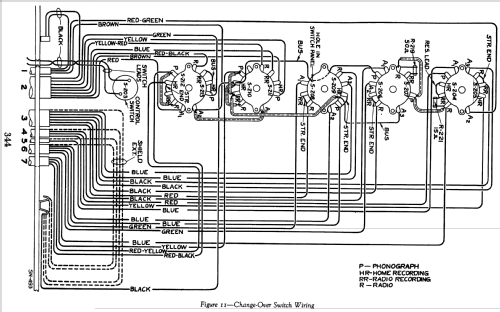 D22-1 ; RCA RCA Victor Co. (ID = 919957) Radio