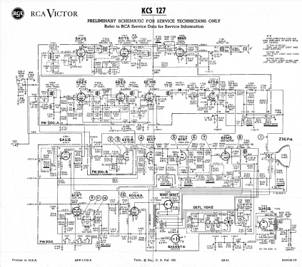 different models with 23' screen CH= KCS127; RCA RCA Victor Co. (ID = 1251771) Television