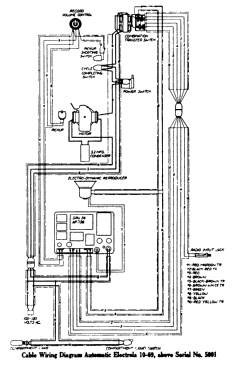 Electrola 10-69; RCA RCA Victor Co. (ID = 3039551) R-Player