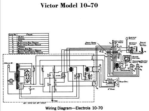 Electrola 10-70A ; RCA RCA Victor Co. (ID = 1046140) Reg-Riprod