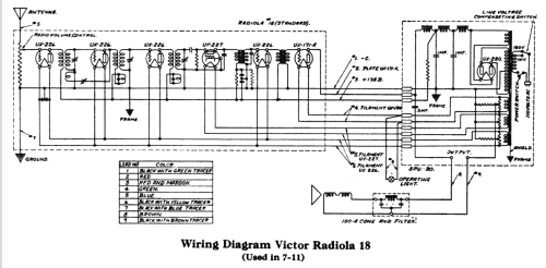 Electrola 7-11 Victor; RCA RCA Victor Co. (ID = 1045749) Radio