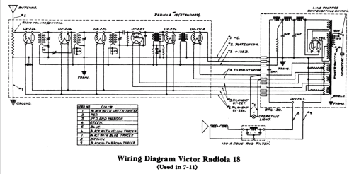 Electrola 7-26; RCA RCA Victor Co. (ID = 1045757) Radio