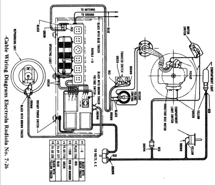 Electrola 7-26; RCA RCA Victor Co. (ID = 1045759) Radio