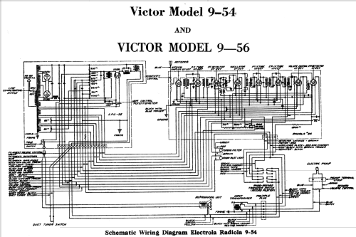 Electrola 9-56 Victor; RCA RCA Victor Co. (ID = 1046129) Radio