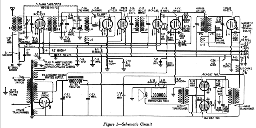 R21; RCA RCA Victor Co. (ID = 972943) Radio