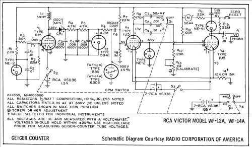 Geiger Counter WF-14A; RCA RCA Victor Co. (ID = 720291) Misc