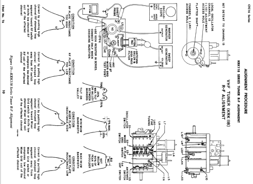 GF-631W 'Fielding' Ch= CTC16E; RCA RCA Victor Co. (ID = 1555974) Fernseh-E
