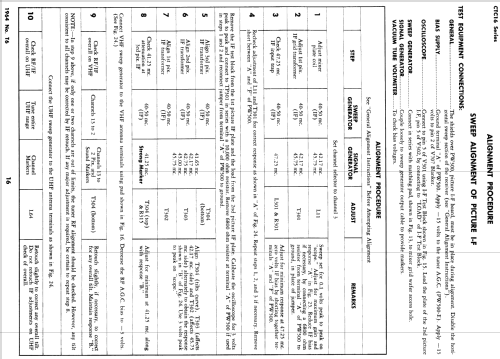 GF-641W 'Longport' Ch= CTC16E; RCA RCA Victor Co. (ID = 1556240) Fernseh-E