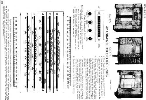 HF-2 ; RCA RCA Victor Co. (ID = 975334) Radio