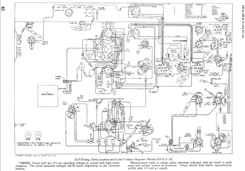 HF-6 ; RCA RCA Victor Co. (ID = 975369) Radio