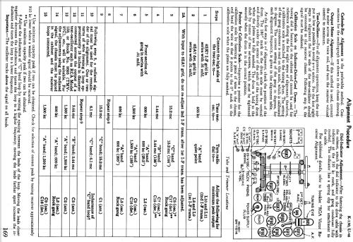 K130 Ch= RC-501A; RCA RCA Victor Co. (ID = 983224) Radio