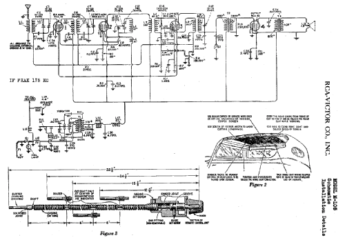 M105 ; RCA RCA Victor Co. (ID = 859884) Car Radio