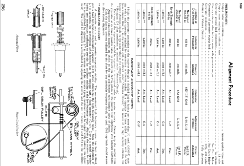 M60 Ch= RC357K; RCA RCA Victor Co. (ID = 986582) Autoradio