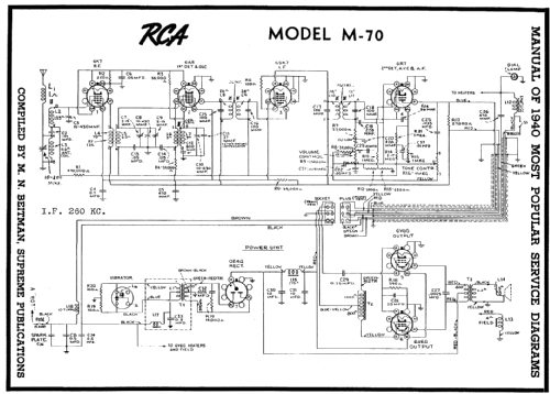 M-70 CH= RC-394; RCA RCA Victor Co. (ID = 60443) Car Radio