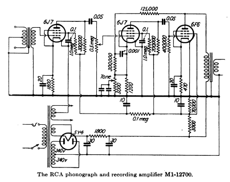 MI-12700 ; RCA RCA Victor Co. (ID = 2780290) Sonido-V