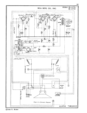 MI-12701 ; RCA RCA Victor Co. (ID = 2973713) R-Player