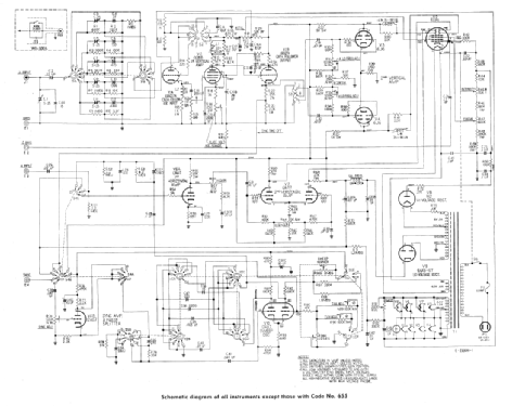 Oscilloscope WO-91A; RCA RCA Victor Co. (ID = 2542333) Equipment