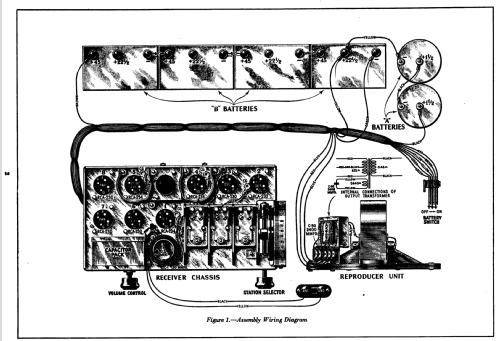 P-31; RCA RCA Victor Co. (ID = 973000) Radio