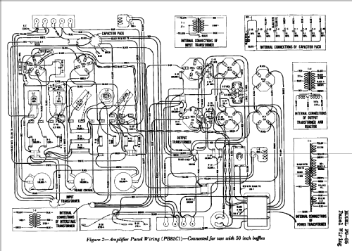 PG65 Photophone; RCA RCA Victor Co. (ID = 888611) R-Player